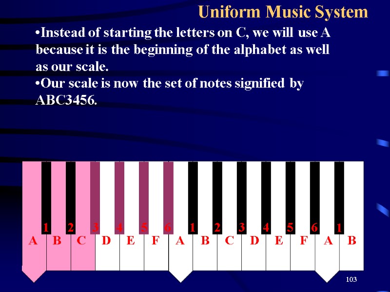 103 Uniform Music System   Instead of starting the letters on C, we